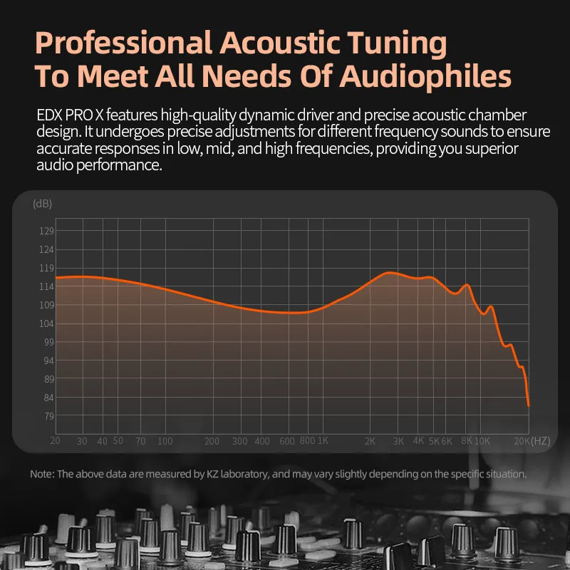 KZ EDX Pro X – Słuchawki dokanałowe z dynamicznym przetwornikiem 10 mm, wyraźnym basem i odpinanym kablem. Dobry wybór do muzyki, gier i codziennego słuchania.