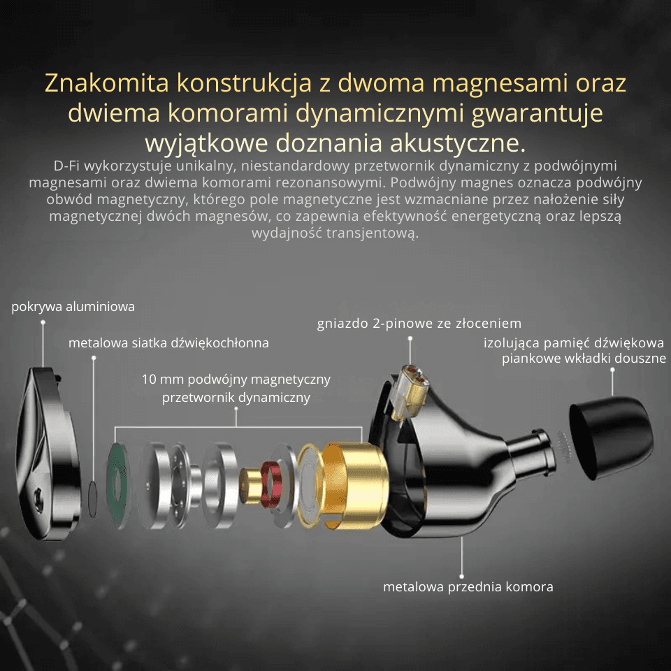 Słuchawki dokanałowe KZ D-Fi – przewodowe HiFi z dynamicznym basem i czytelnym detalem. Dostępne wersje standardowe oraz „tuning” z regulacją brzmienia.