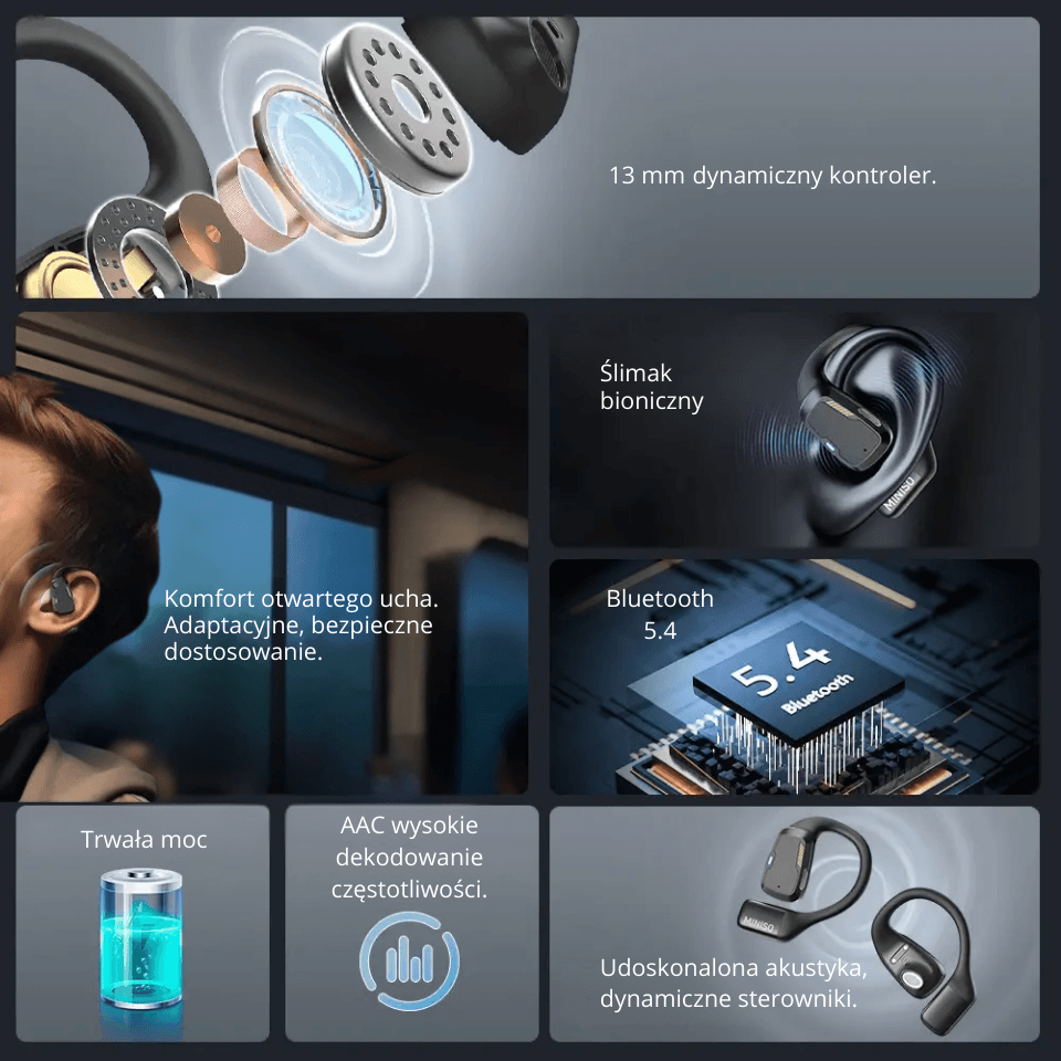 Tłumacz AI MINISO M98 – bezprzewodowe słuchawki open-ear do tłumaczenia rozmów na żywo w 135 językach. Do podróży, pracy i nauki.